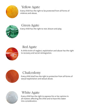 Childhood gemstones information