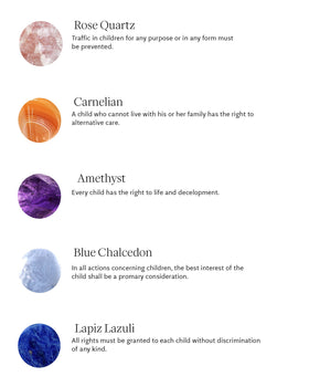 Childhood gemstones information